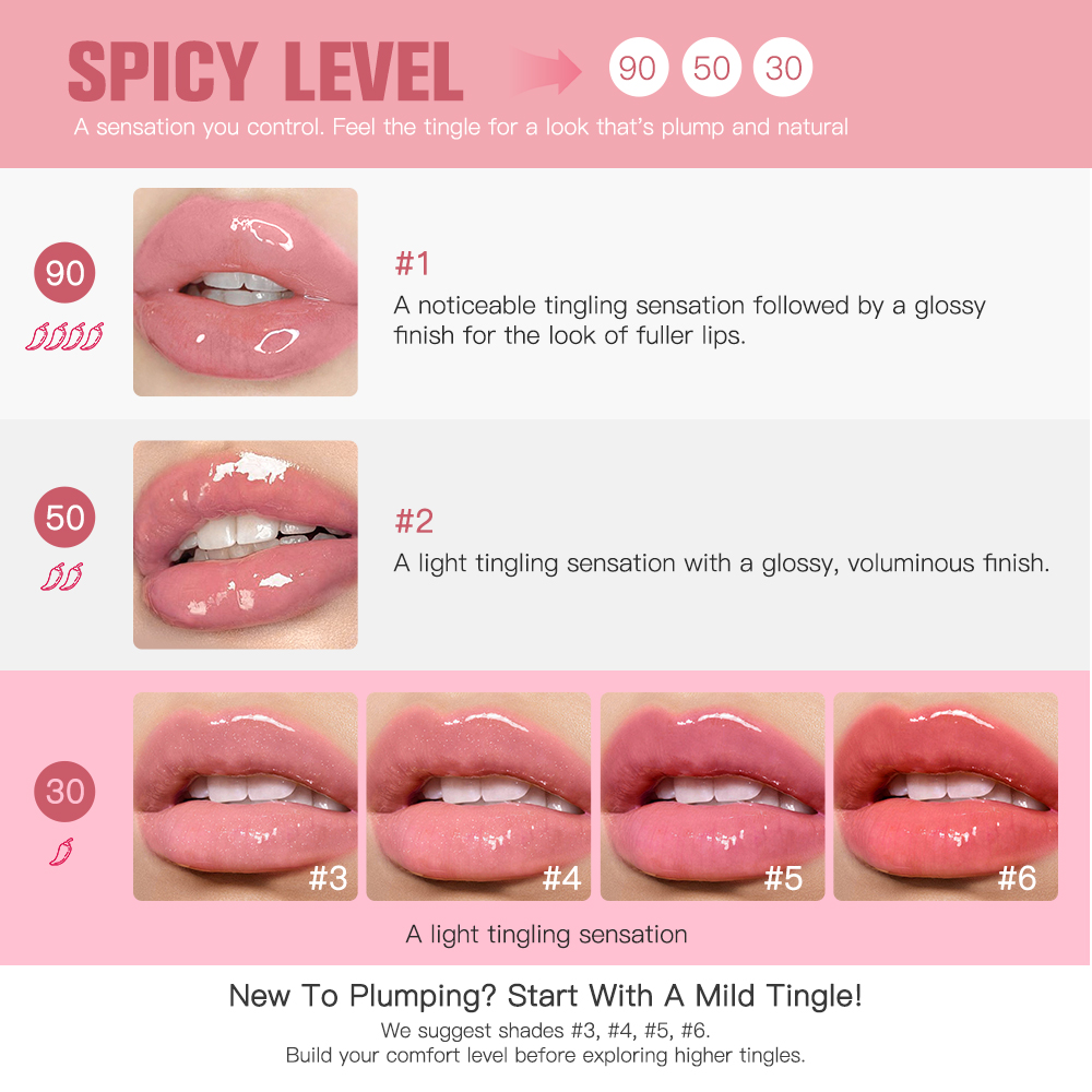 リッププランパー リードルショット プランピングセラム 保湿 - Lip Gloss Plumping のレビューと価格